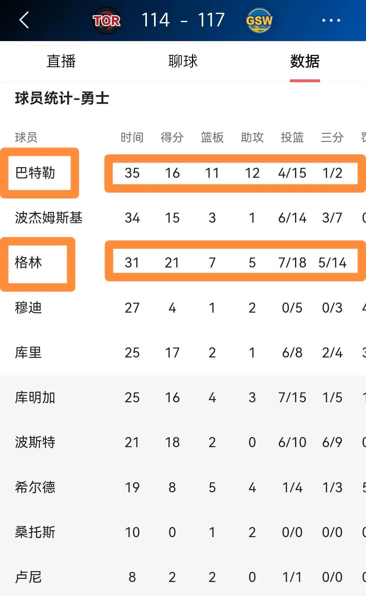 9九游娱乐 -今晨金州勇士调整名单以备意甲，状态回暖环节打磨，媒体盛赞，资深球员宣示担当的简单介绍