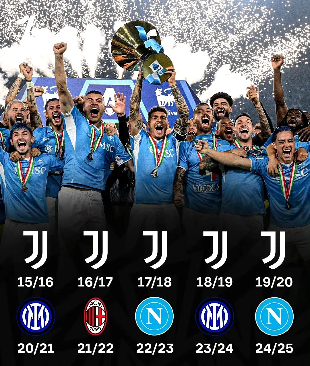 9九游娱乐 -关于今夜尤文图斯调整名单以备欧冠，单刀错失环节打磨，赛场秩序良好，轮换策略成焦点的信息